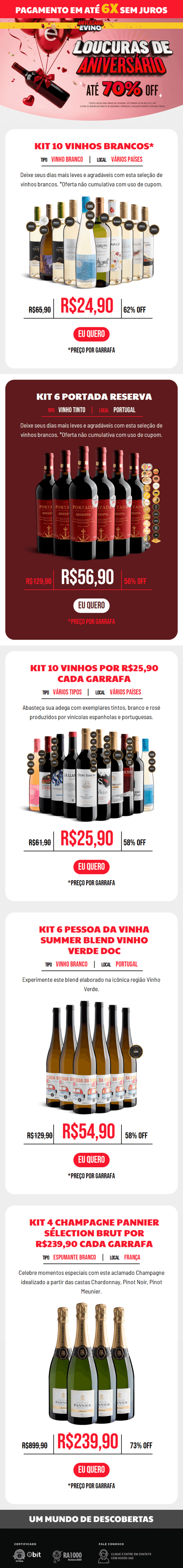 Evino: COMEÇARAM AS LOUCURAS DE ANIVERSÁRIO