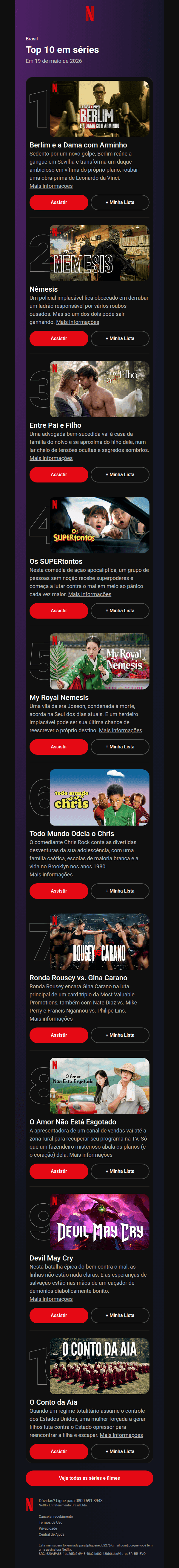 Netflix: Não perca o top 10 em séries da semana: Brasil