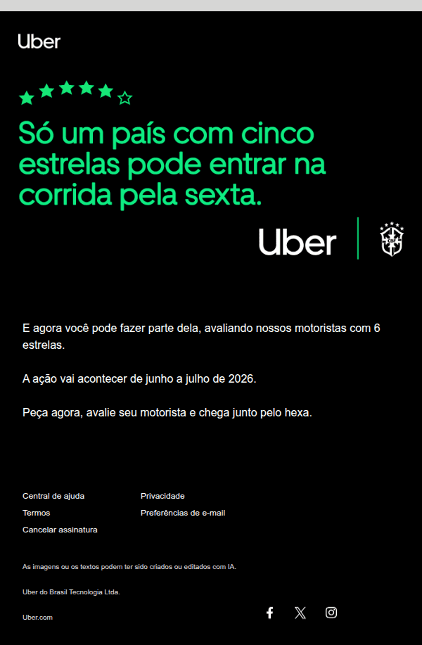 Uber: Só um país com 5 estrelas