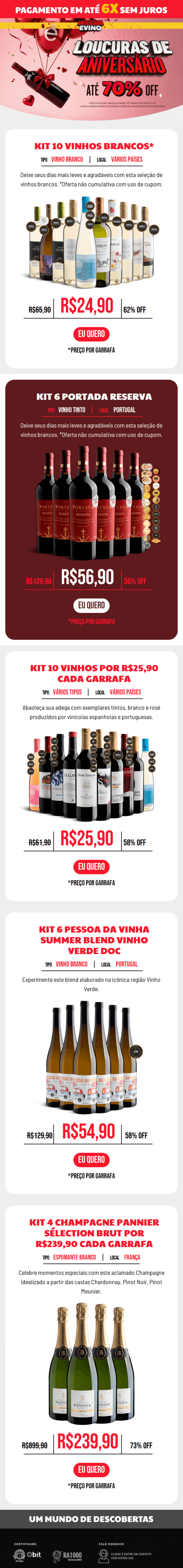 Evino: COMEÇARAM AS LOUCURAS DE ANIVERSÁRIO